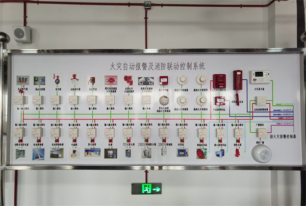 消防培訓學校校區簡介(視頻)